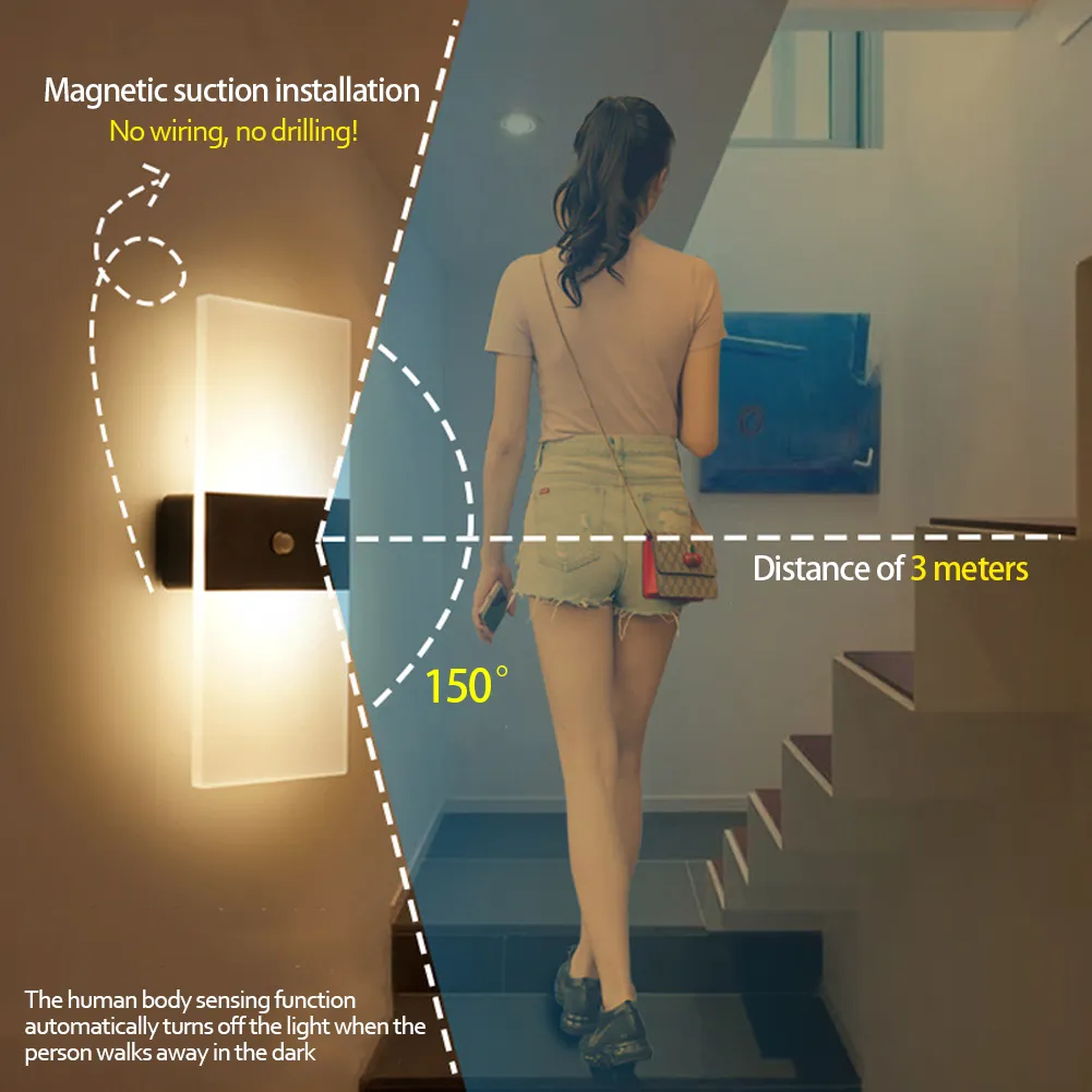 Indoor Sensing USB Charging Wall Lamp – image 3