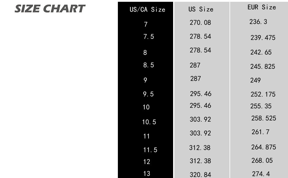 Title 1, Arkbird Herren High Top Tooling Martin Boots fü...