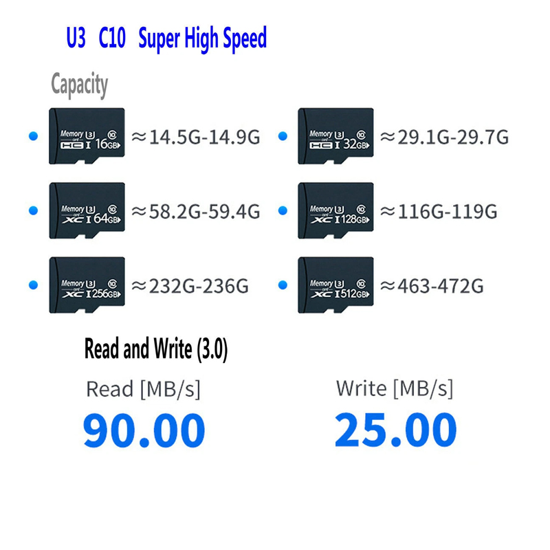 2pcs 32GB Monitoring Camera Car Recorder Storage Card High Speed For Recording Equipment