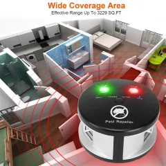 360 Degree Ultrasonic Pest Repellent, Electronic Plug-in Pest Control, Pursuer, Blocker - Black And Silver - View 1