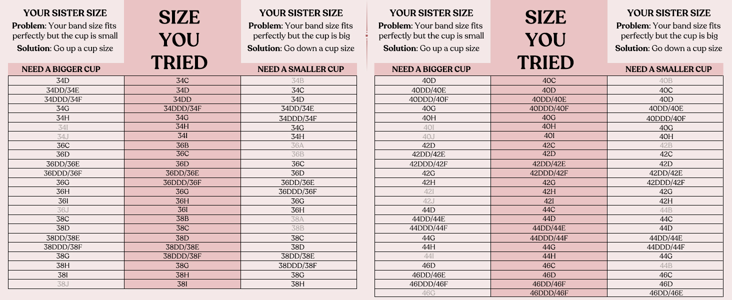 Minimizer Full Coverage Bra for Plus Size, Floral Lace Tulle Minimizer Full Coverage Bra for Plus Size, Floral Lace Tulle