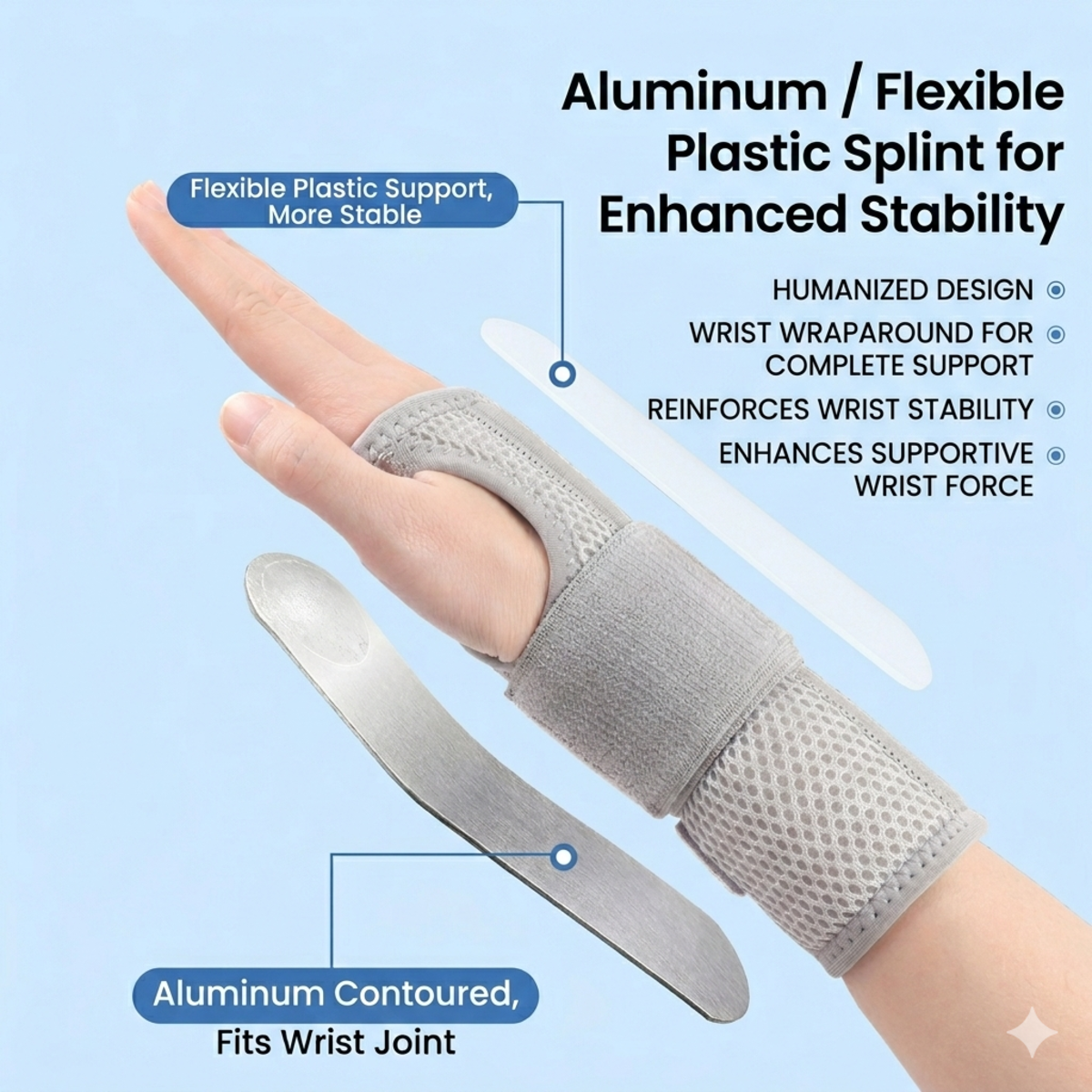 Attelle Poignet Aluminium — Soulagement Carpal Tunnel - image 2