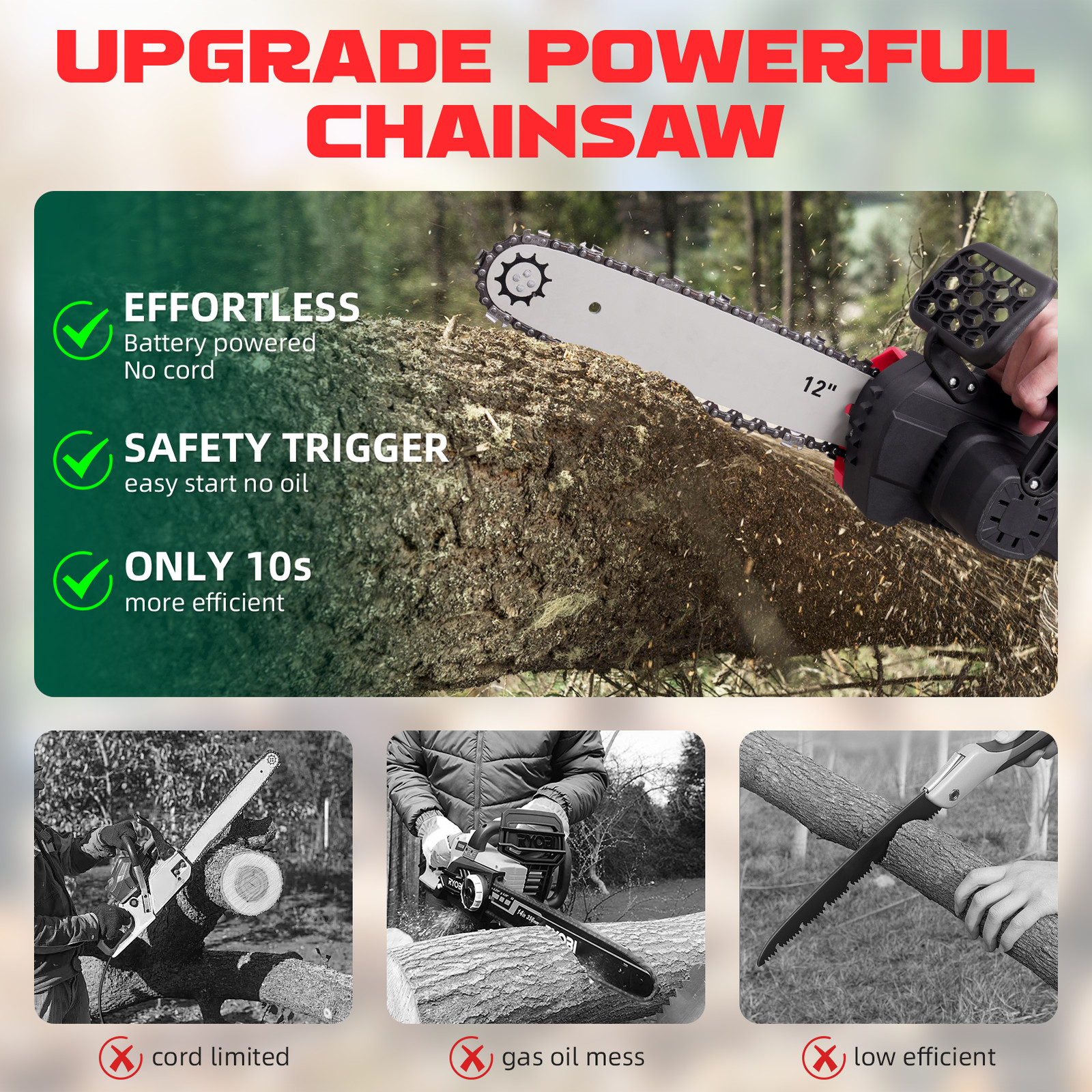 12 Inch Cordless Chainsaw,Electric Handheld Wood Cutter   Battery For  21V