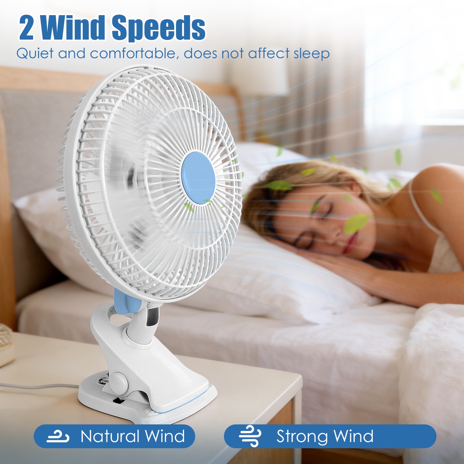 8.66In Oscillating Clip On Fan 2 Speeds Quiet Clamp Fan With 90 Degree Oscillating & Tilting Angle Desktop Wall Mount For Home Office Dorms Strollers