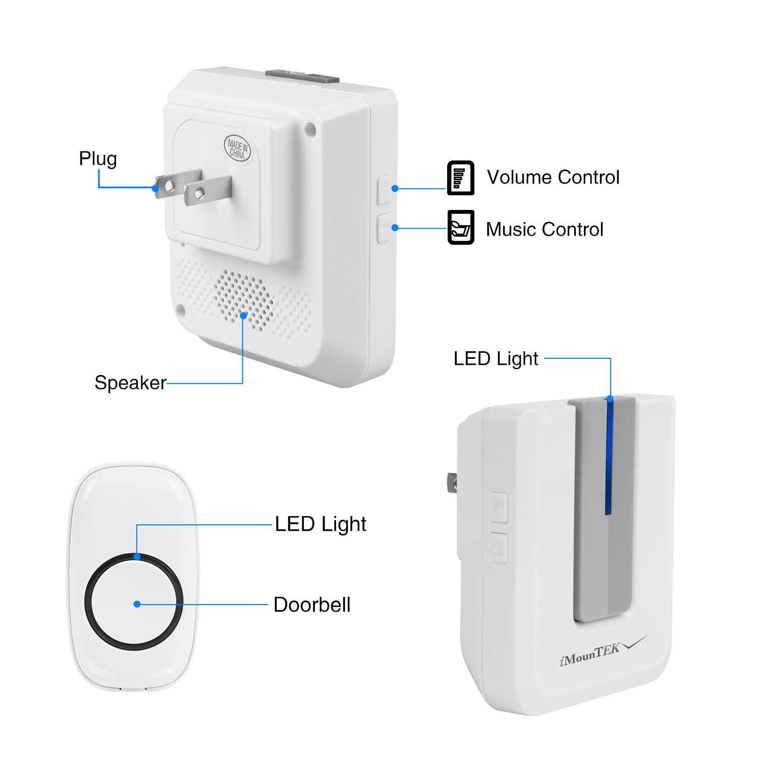 Wireless Doorbell with Plug-In Receiver – 1000ft Range, IP44 Waterproof, 52 Chimes with LED Indicator - Image 1