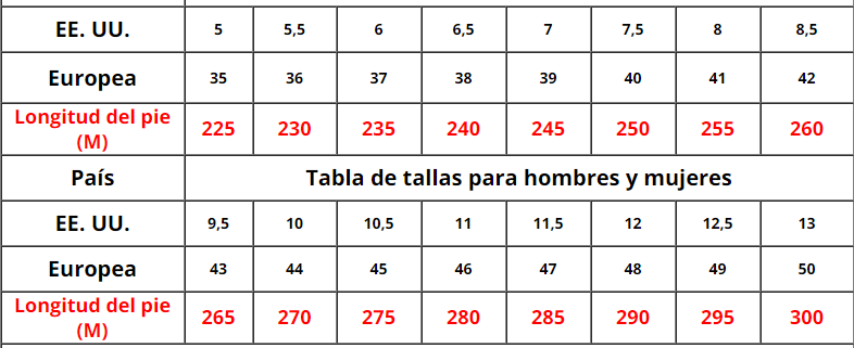 Title 1, Tênis esportivos casuais masculinos retrô com c...