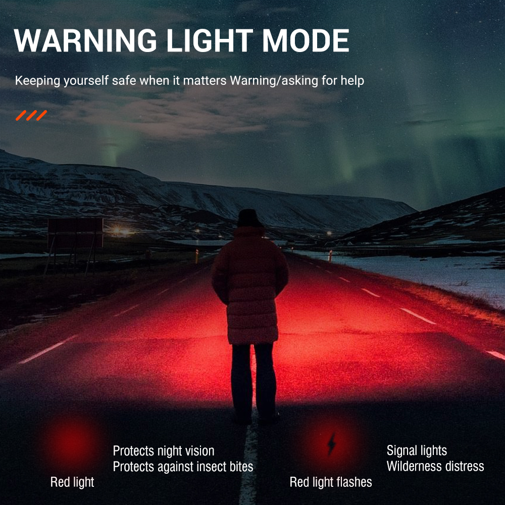 G7 Super Bright Headlamp Light Sensor Mini LED Flashlight