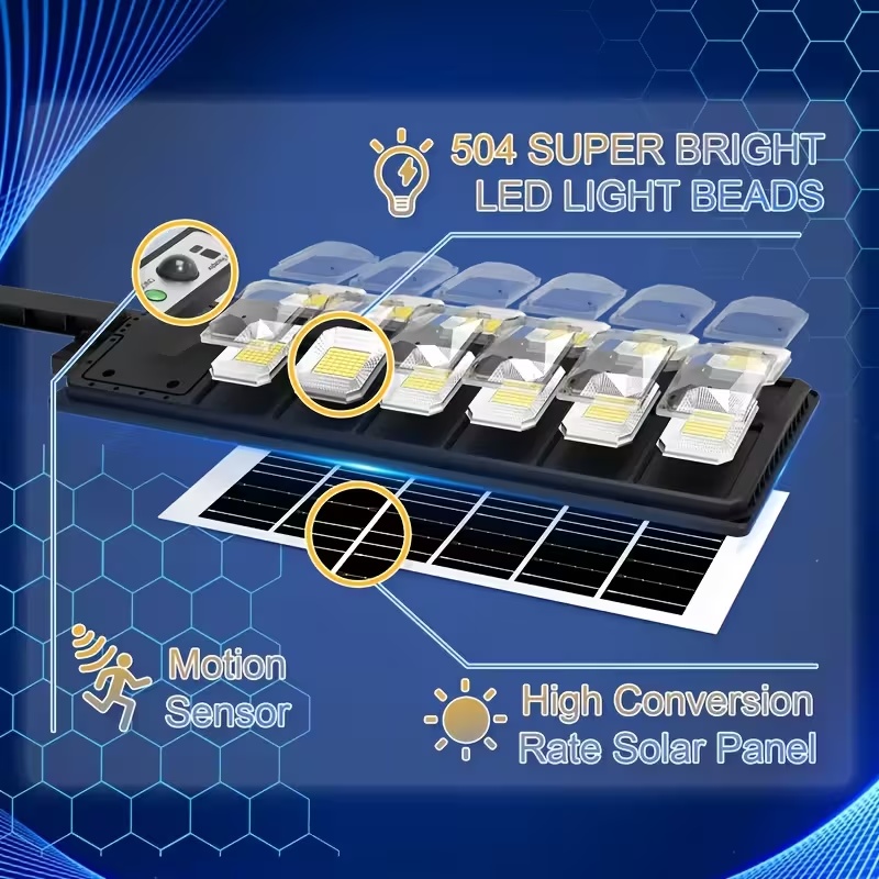 504LED Solar Induction Motion Sensor Street Lamp, Remote Control Solar Wall Light With 3 Lighting Modes, 4500mAh,Dusk To Dawn Security Lighting For Garden Schools, Streets, Courtyards, Garden