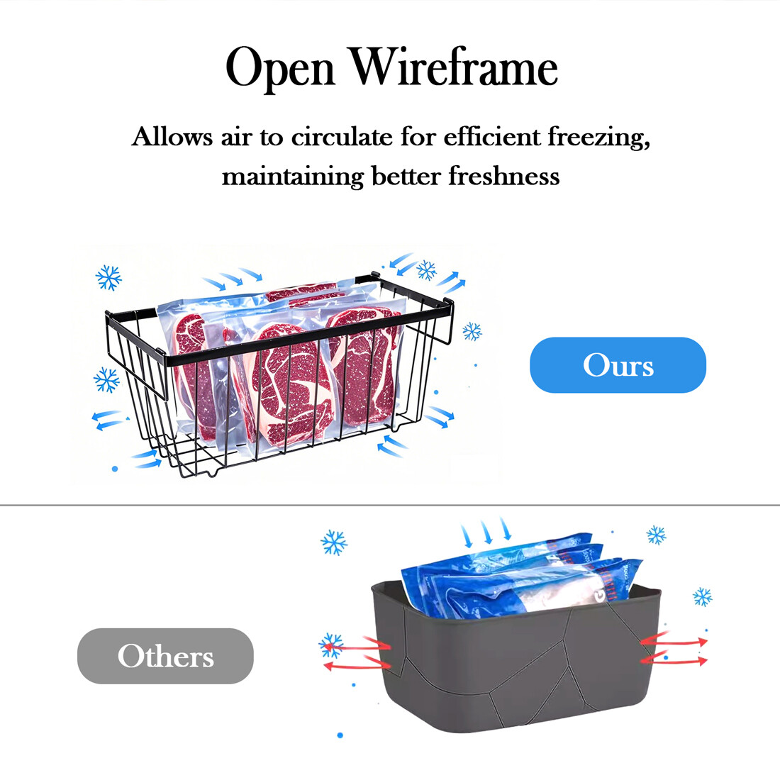 Chest Freezer Baskets - 5 Pack Stackable Organiser Ches Black — image 10