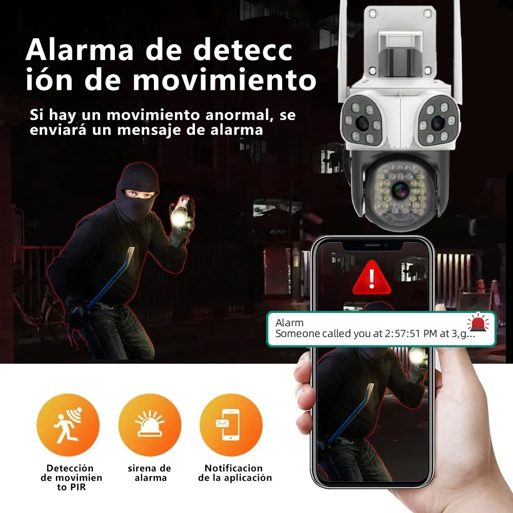 Hardline Security Cameras Dual Lens 2-in-1 Lenses - White