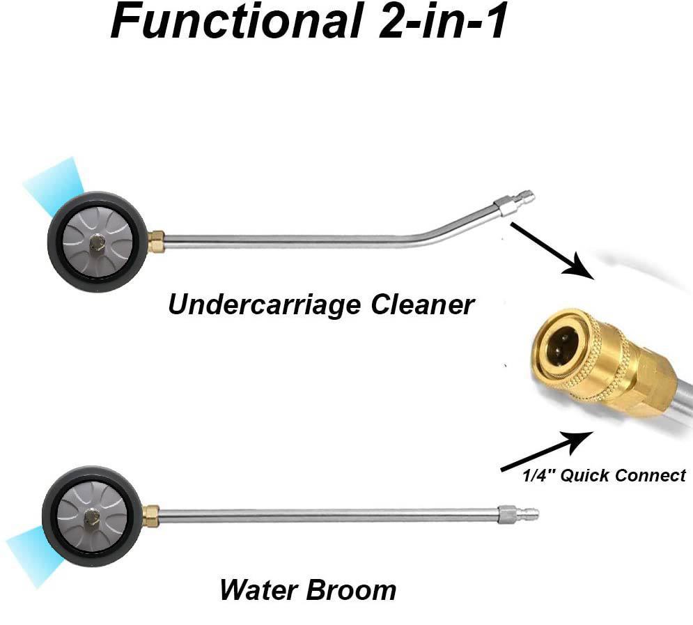 Title 3, New Car Dual-Function Chassis Cleaning Nozzle. ...