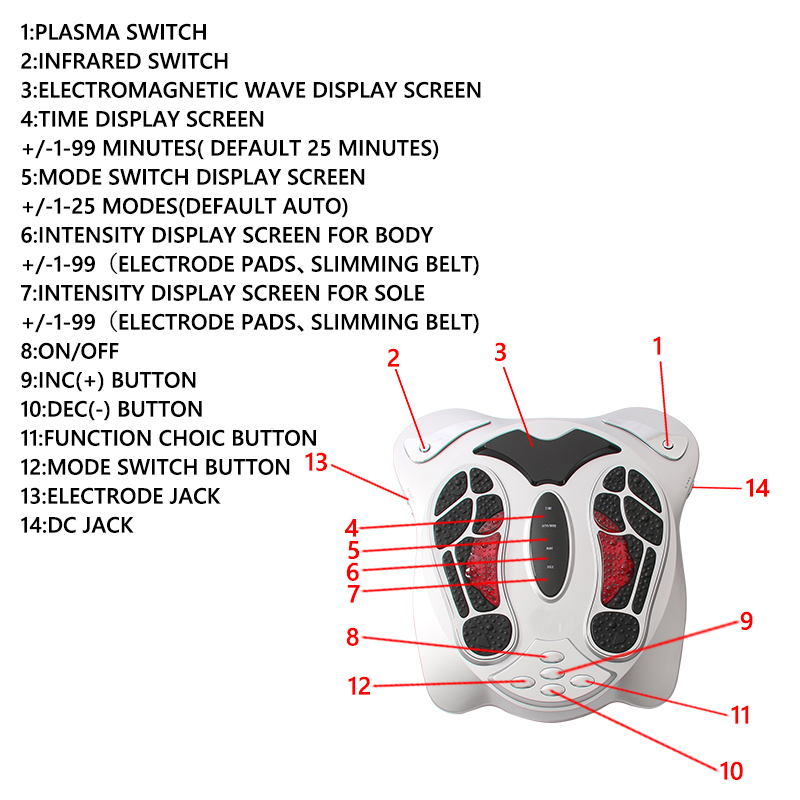 Electromagnetic Foot Massager Wave Pulse Massage Machine Circulation Booster AU