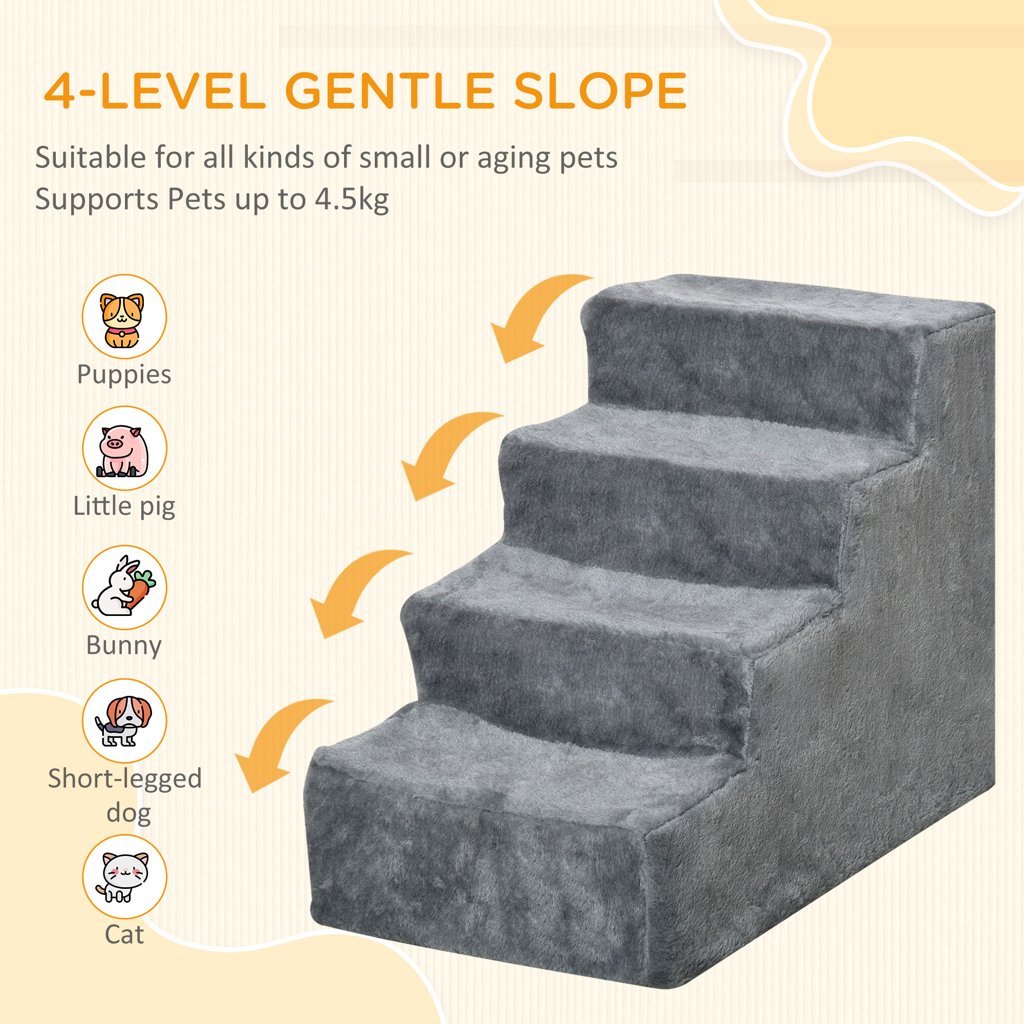 Four-Step Dog Stairs, With Washable Plush Cover, For High Bed Sofa, Small — image 3