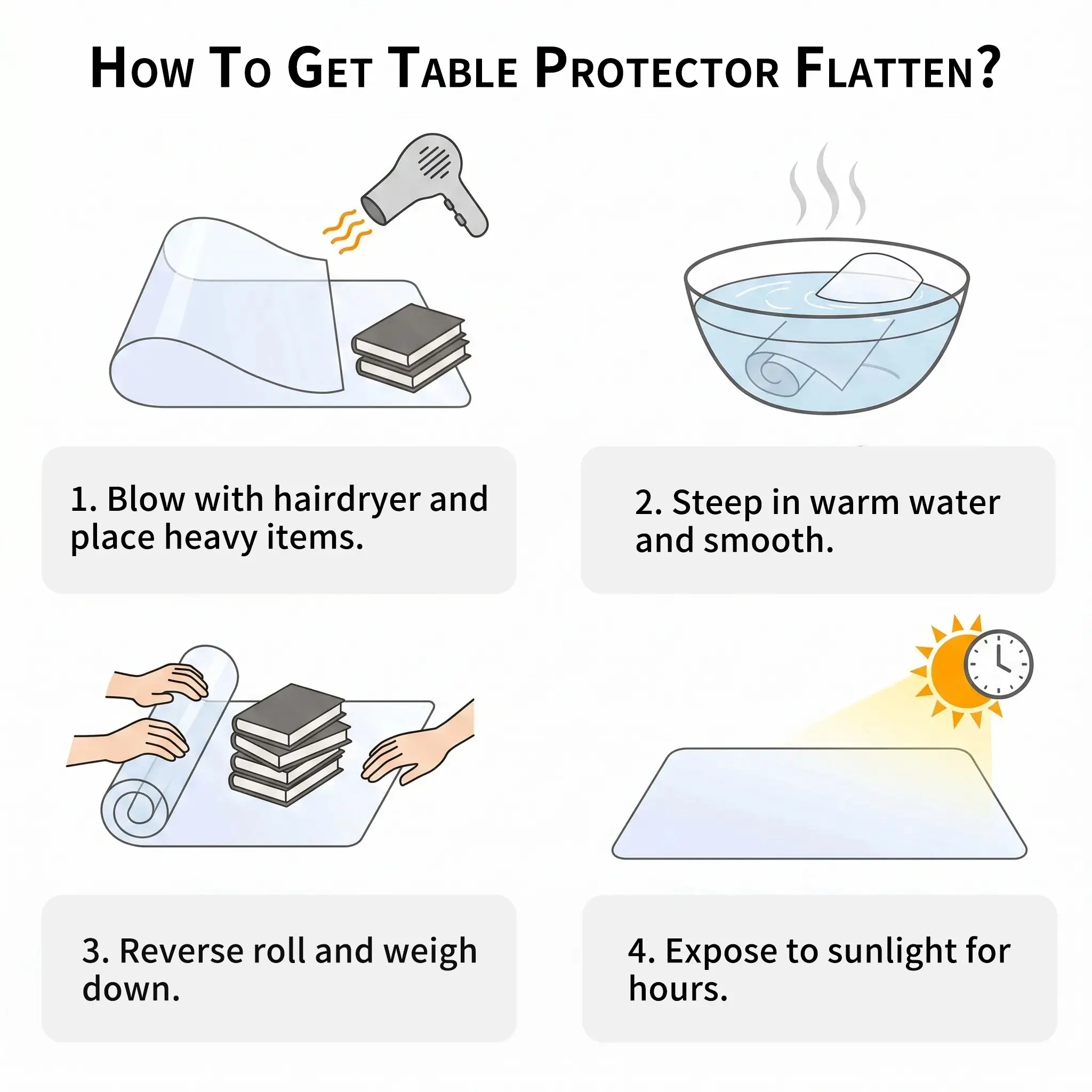 Table Cover 13x16Inch 1.5 Mm Thick Clear Desk Protector Rectangle PVC Desk Mat Waterproof & Easy Cleaning Desk — foto 2