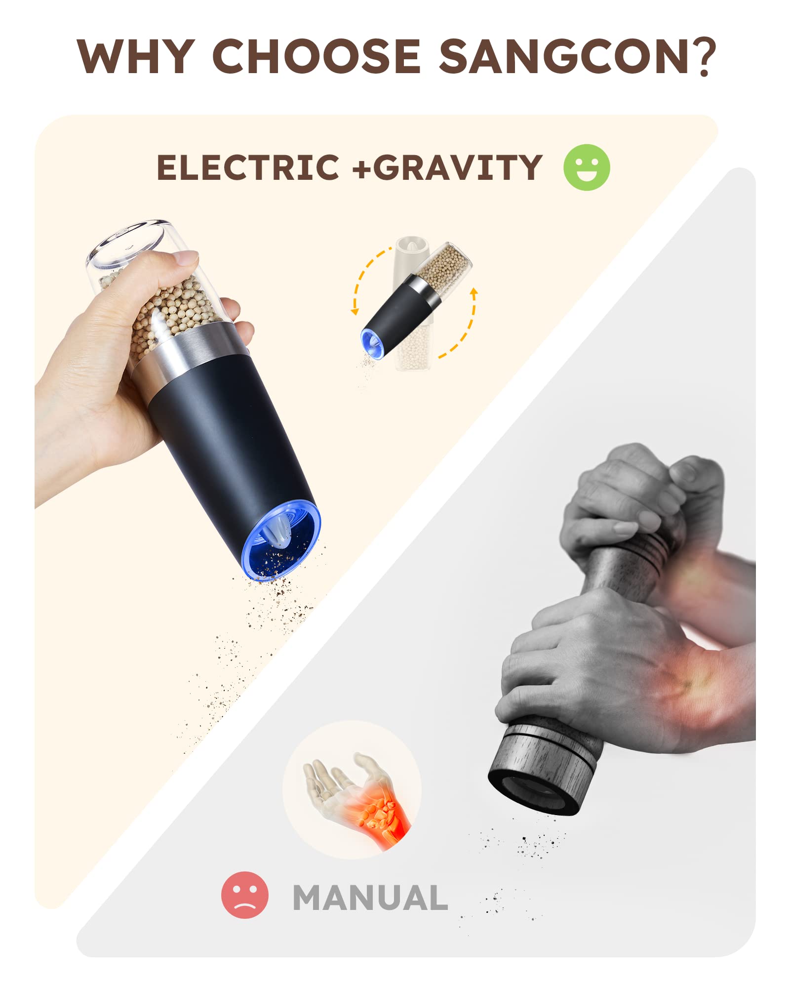 Gravity Electric Salt And Pepper Grinder Set with LED light, battery powered adjustable coarseness, one hand operation, upgraded larger capacity.