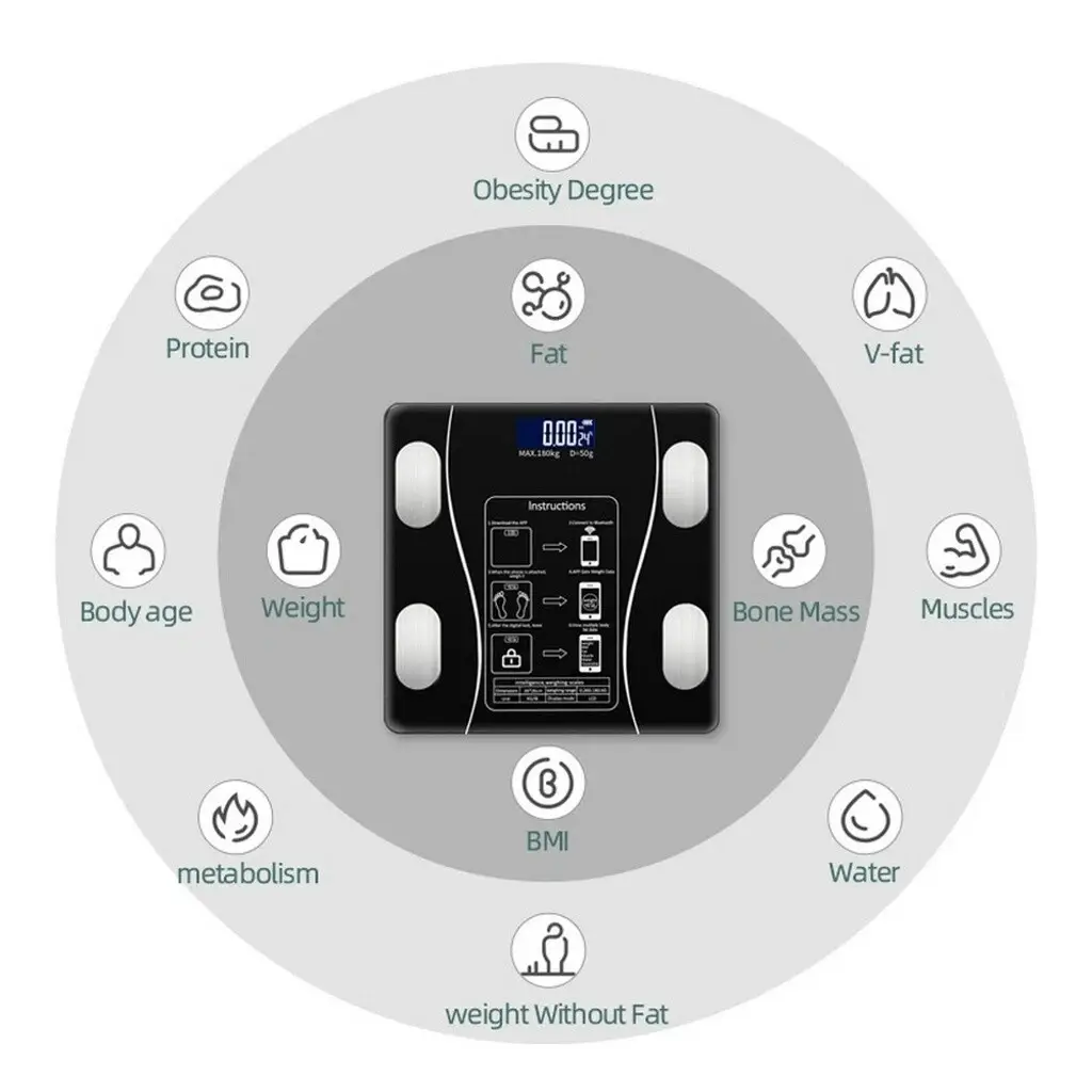 Body Fat Scale 180 Kg Bluetooth Smart BMI Digital Wireless Bathroom Scale