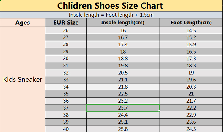 Title 1, New Children