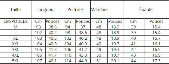 Title 1, Coupe-vent à double boutonnage avec revers, élé...