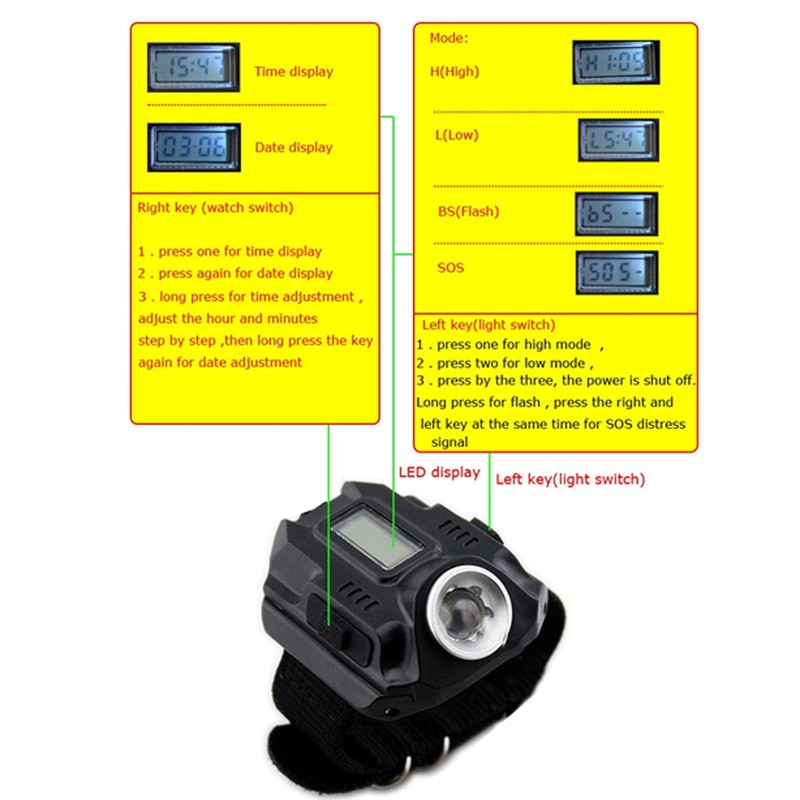 LED Display Wrist Watch Tactical Flashlight - Image 3