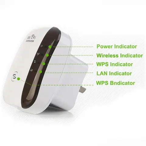 WiFi Repeater