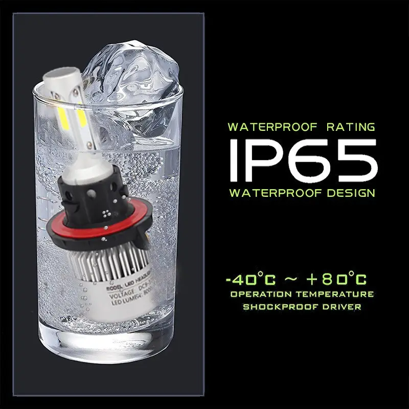 LED Car Headlight