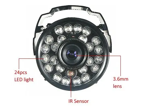 Surveillance cameras, security products, manufacturers, CMOS wholesale