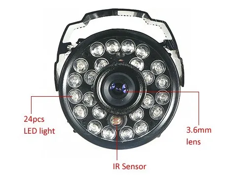 Surveillance cameras, security products, security manufacturers, CMOS wholesale monitoring equipment – image 3
