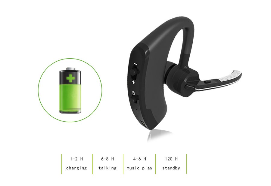 Business Bluetooth Headset - Image 4
