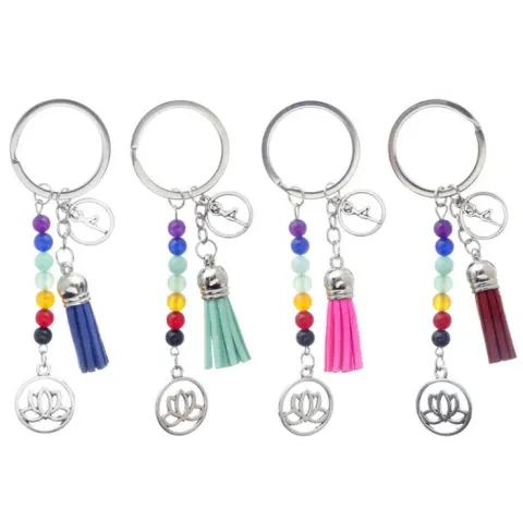 Key Buckle Chakra