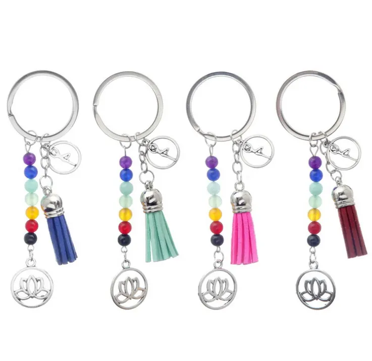 Key Buckle Chakra