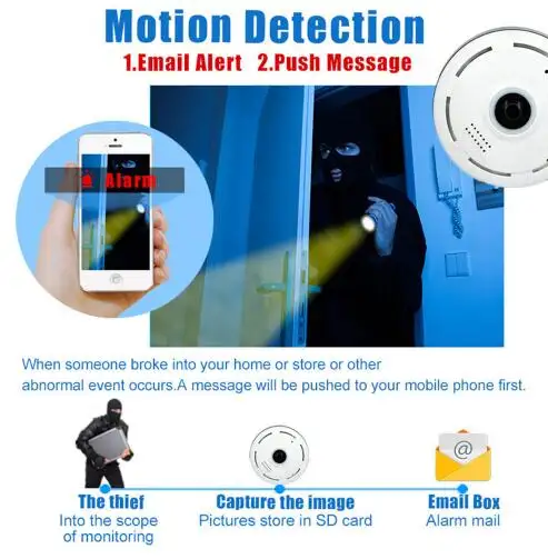 Cobell 960P Wifi IP Camera Home Security