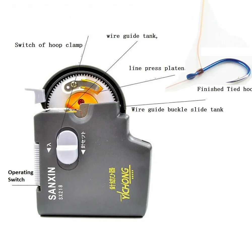 Portable Electric Automatic Fishing Hook Tier Machine Fishing Accessories – image 2