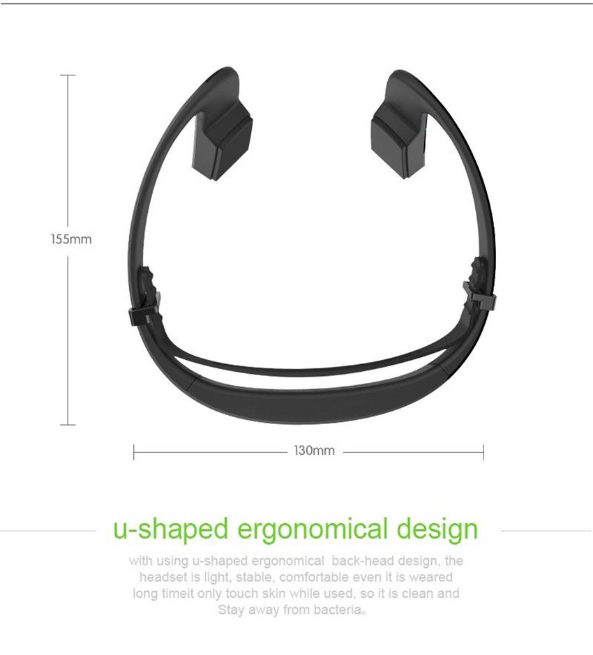 Non-Obstructive Bone Conduction Headphones - Image 2