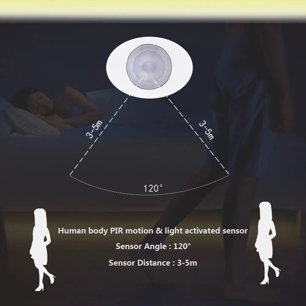 LED intelligent human body induction bed lamp