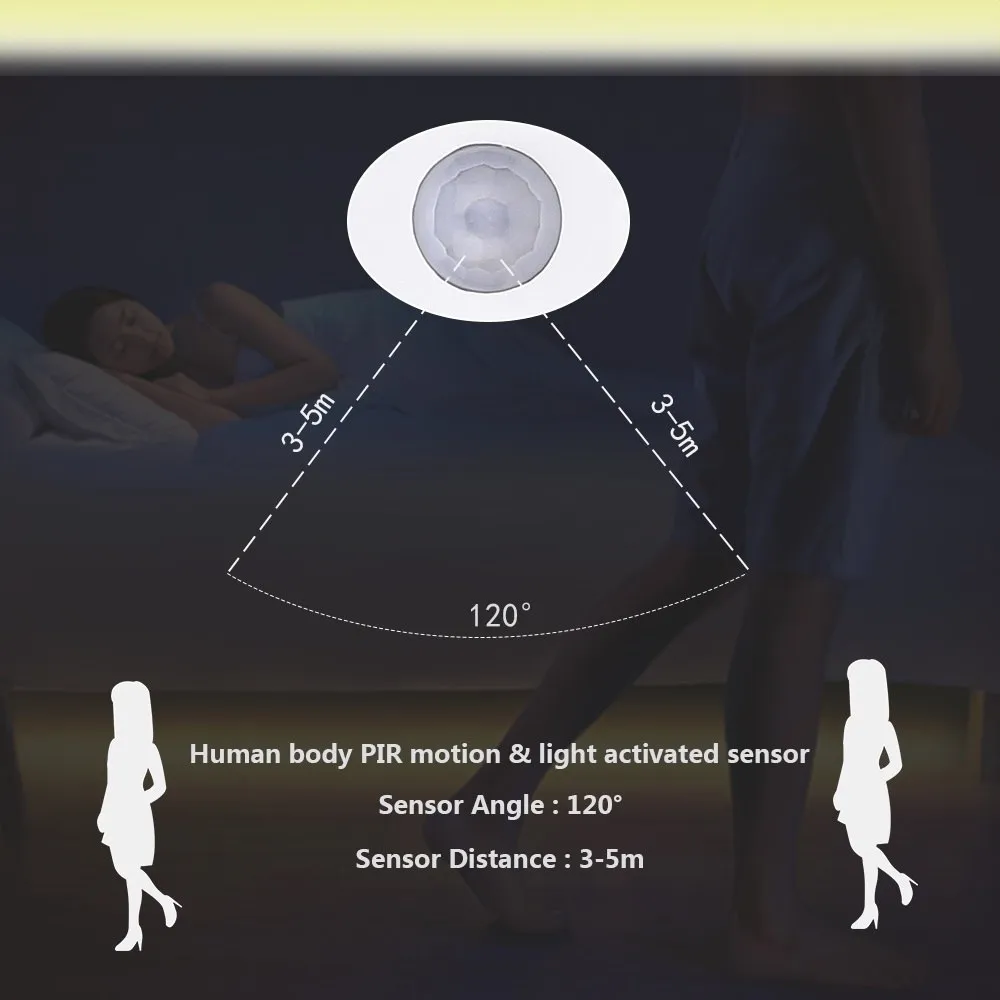 LED intelligent human body induction bed lamp belt – image 4