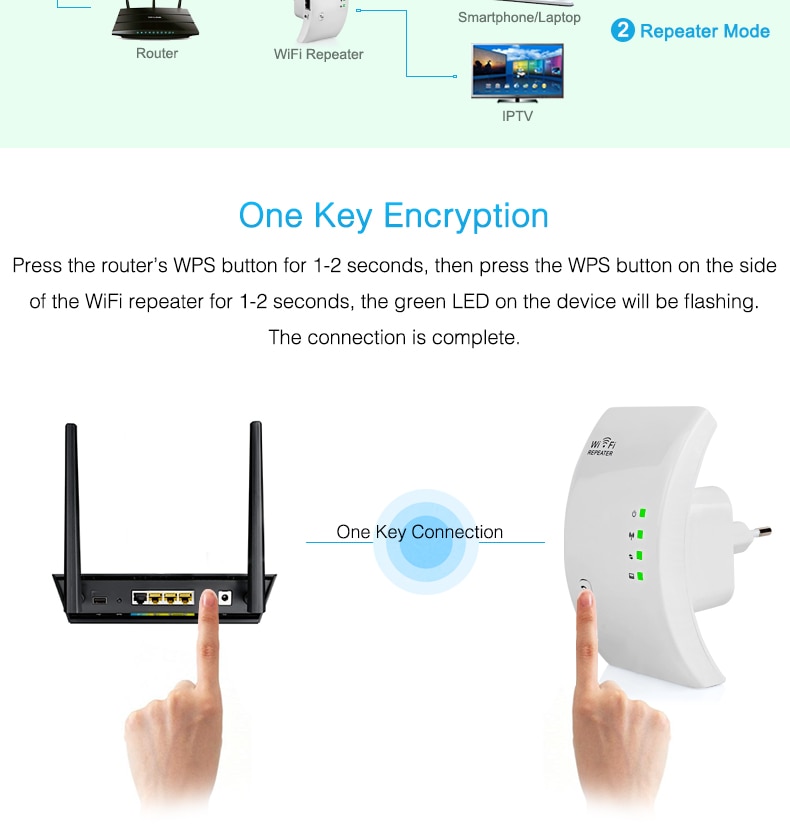 Wifi Repeater 5