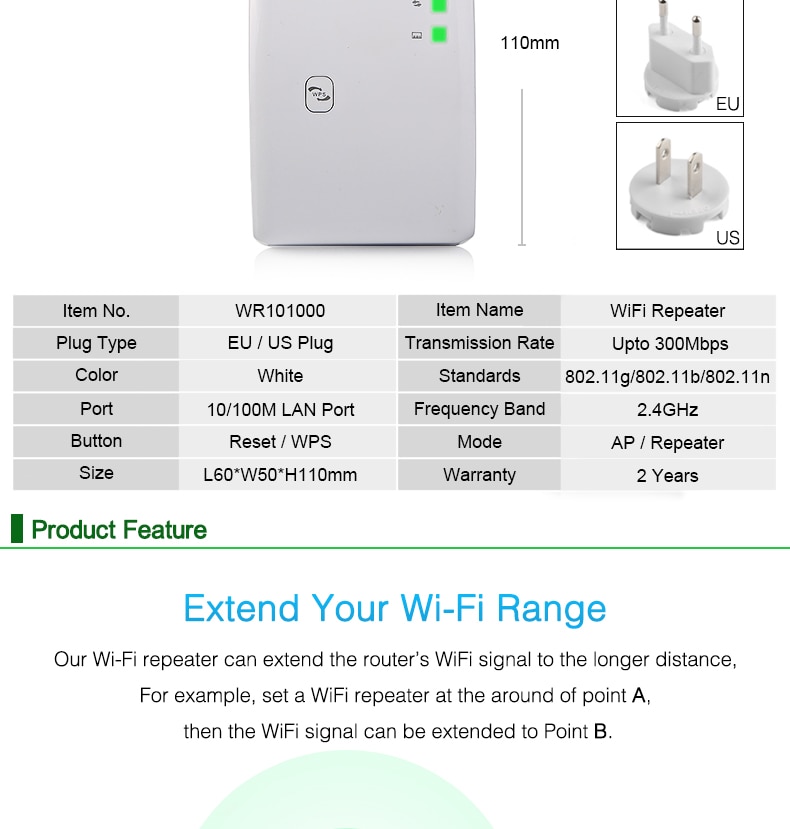 Wifi Repeater 3