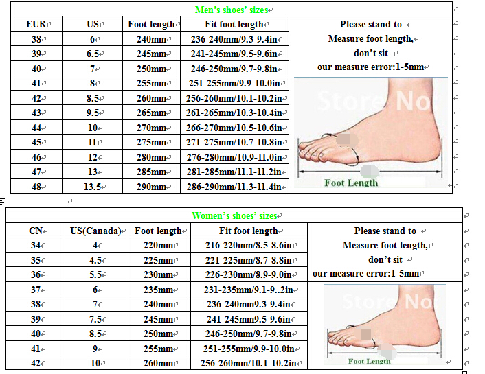 Title 1, Wholesale four seasons steel toe caps anti-smas...