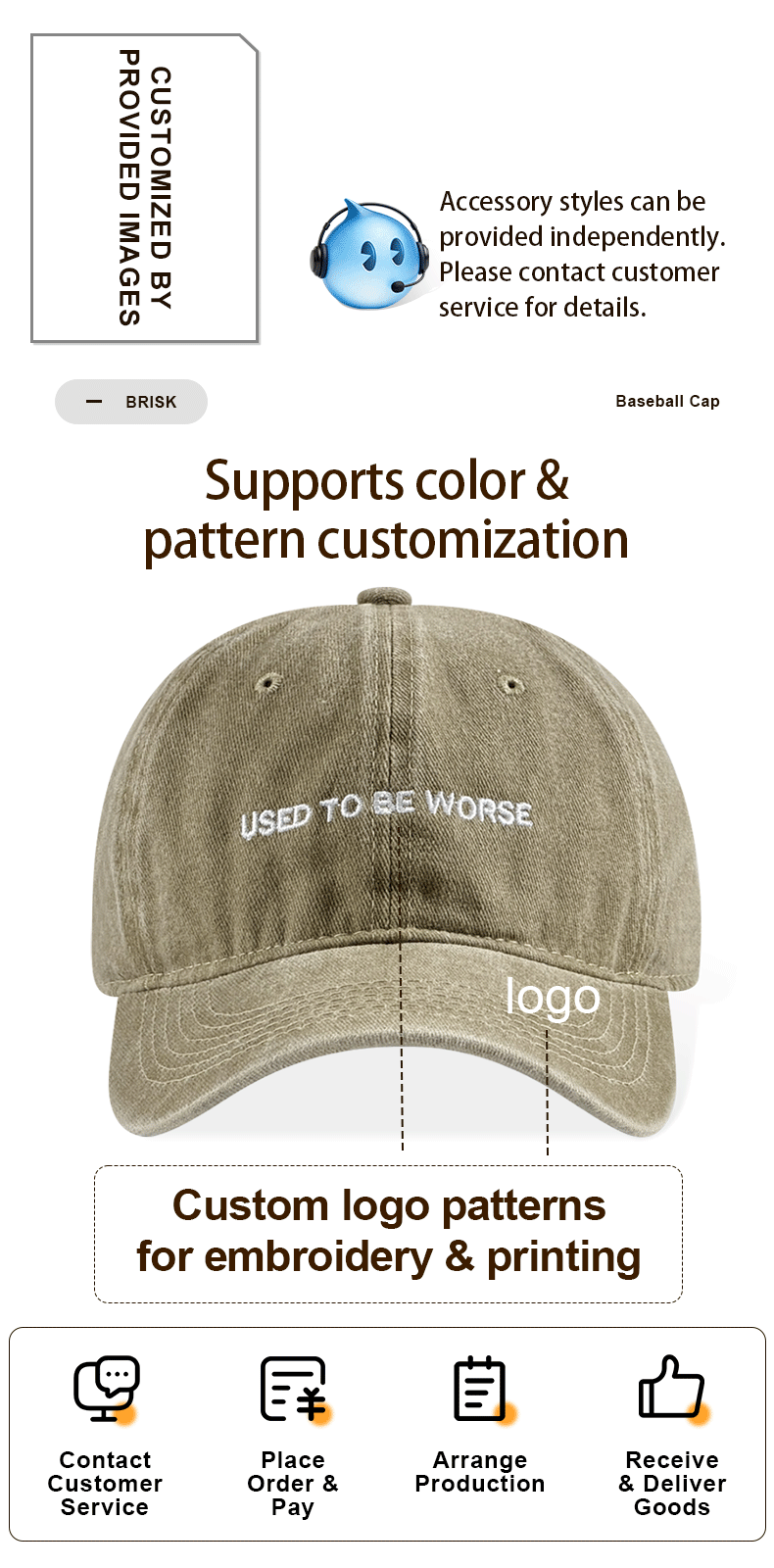 Funny Slogan Used To Be Worse Vintage Washed Dad Hat Unisex Casual Travel Streetwear Baseball Cap