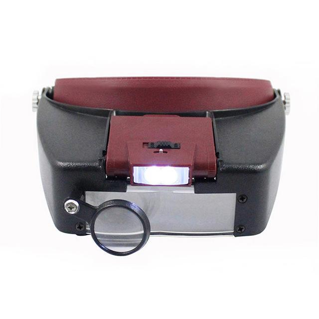 Magnifying Glass With Light