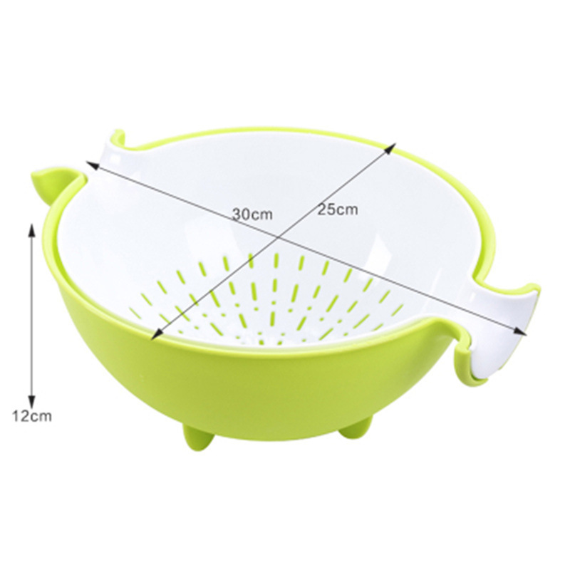 Title 1, Multifunctional rotary drain basket plastic rou...