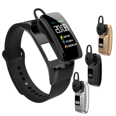 Heart Rate Blood Pressure Monitoring