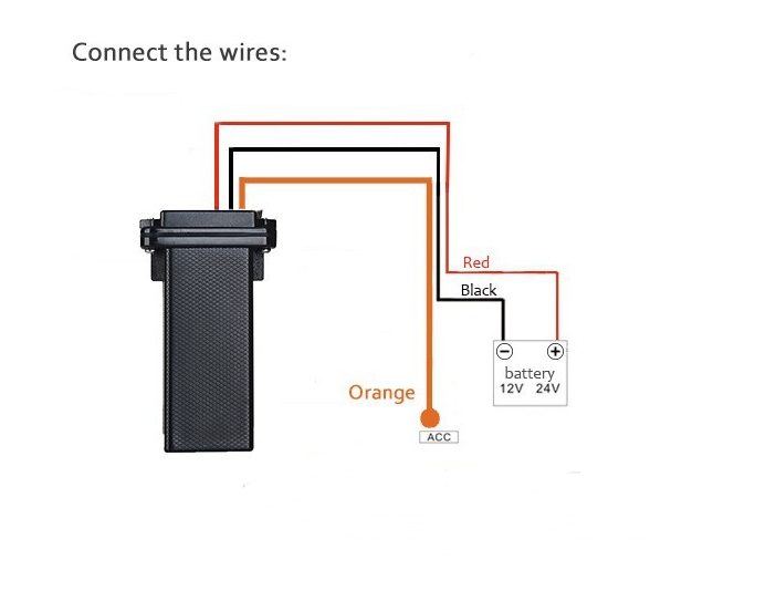 Title 4, Vehicle Tracker Keep your car safe and in contr...