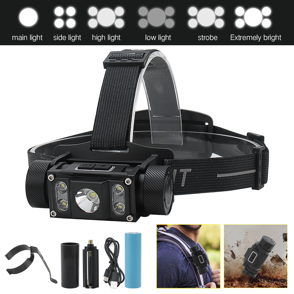 BORUiT LED Headlamp Head Torch USB Rechargeable Headlight