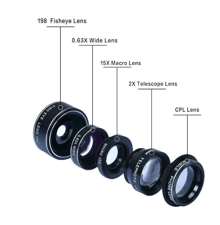 Title 1, Universele 5-in-1 clip-on lens kit voor mobiele...