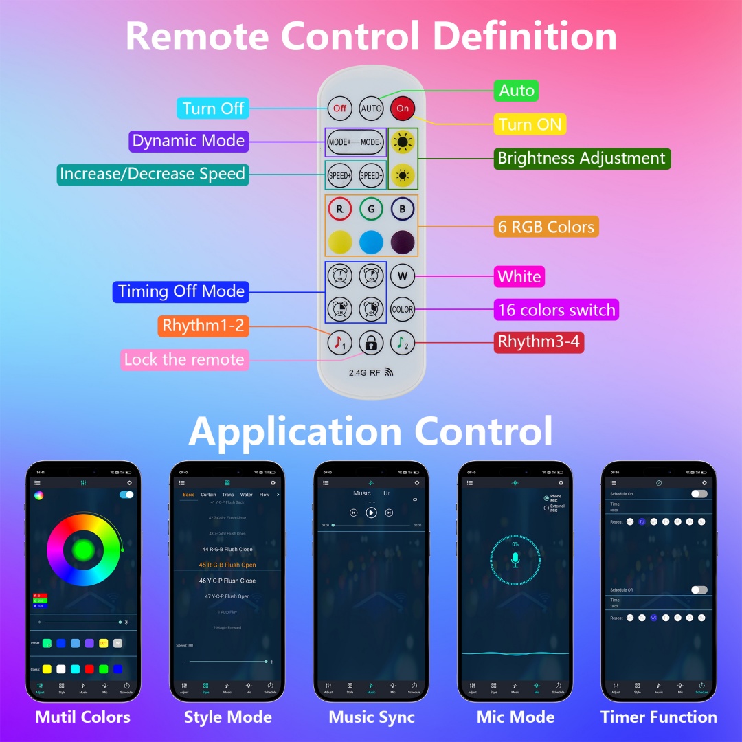 Hexagonal LED Lights-20 Sets Of Intelligent APP RGB Game Lights, With Remote... 7