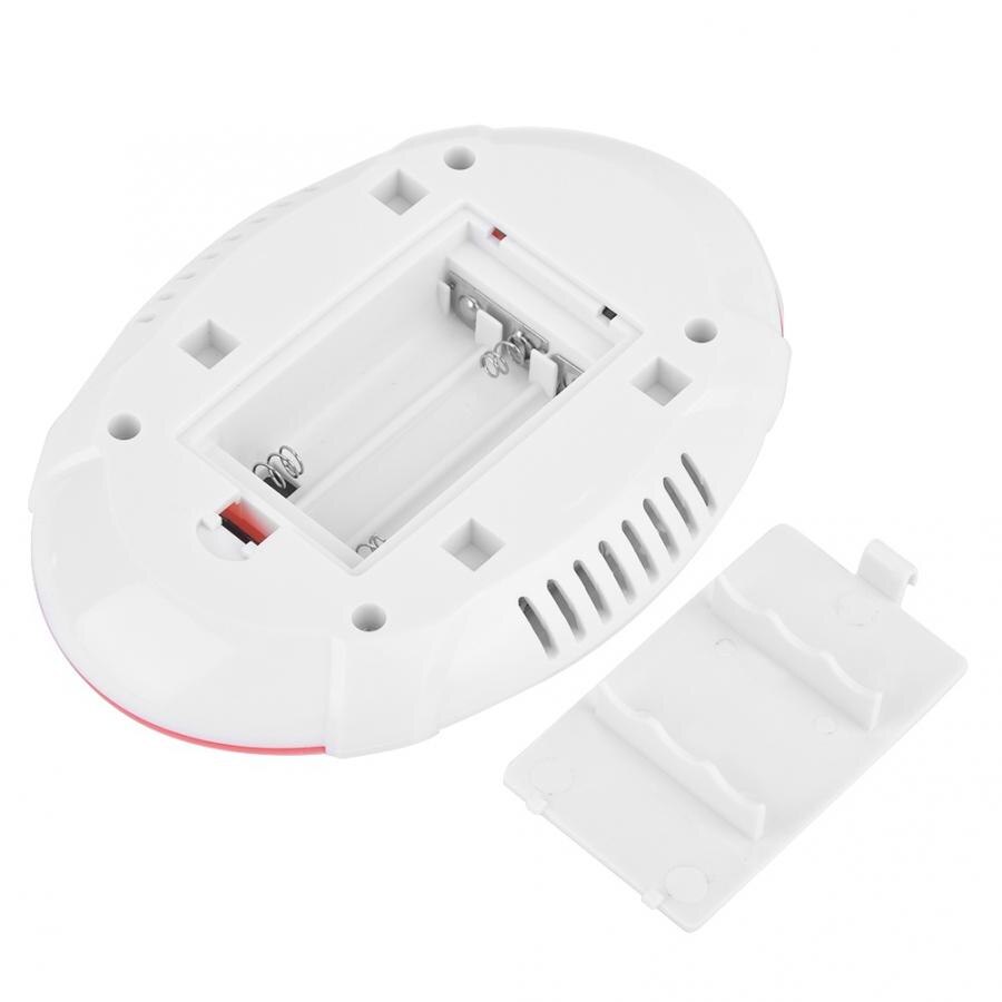 Title 2, Wireless wall mounted carbon monoxide alarm