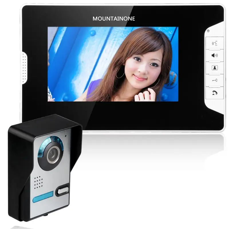 Shanyi Shida practical 7-inch high-definition LCD night