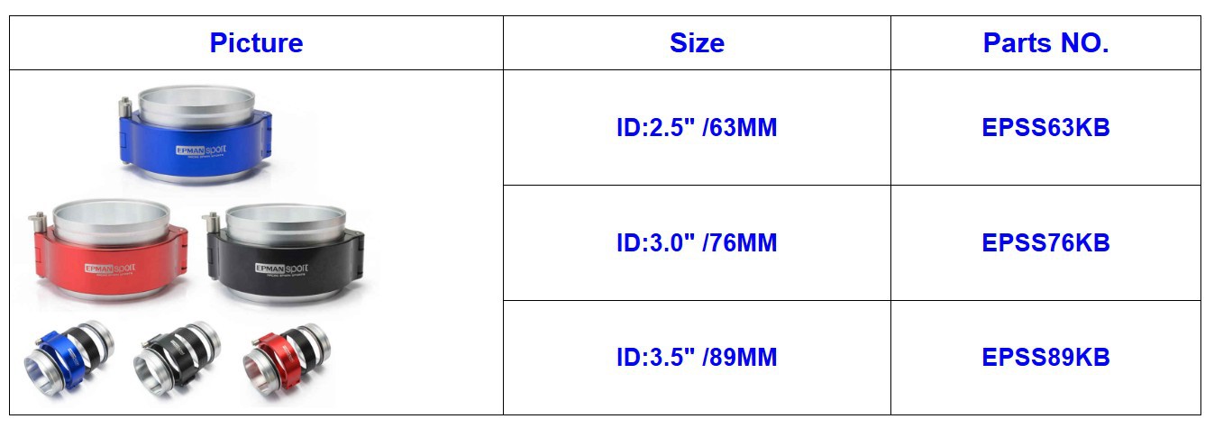 Car Accessories Modified V-Clamp With Flange Diameter 2.5 Inch Hose Clamp Turbine Exhaust Pipe — view 2
