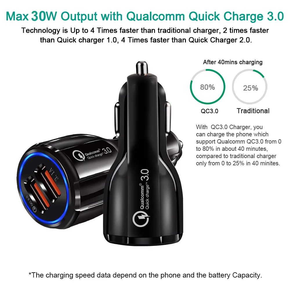 Car Charger 6.0A Light Usb Car Charger Fast Charge Mobile Phone Charging Car – image 5